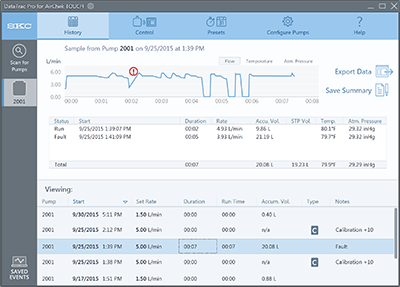 The SKC DataTrac Pro user interface is shown, which contains line graphs and tabular data values.