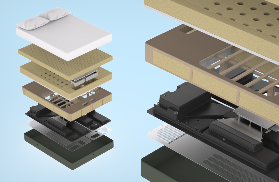 A blown out 3D model of the adaptive bed prototype. Each of the six layers shows a different component of the bed, from the base and heating / cooling elements at the bottom, the vented memory foam in the middle, and the solid sleeping layer at the top.