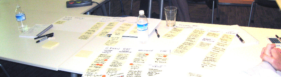 A table with sticky notes that are written and organized according to the 5 hats method.