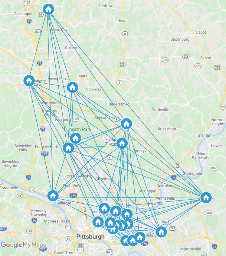 A map of the Greater Pittsburgh area is shown with home icons scattered around that represent the home locations of Daedalus employees. Each house is connected to all other houses by blue lines.